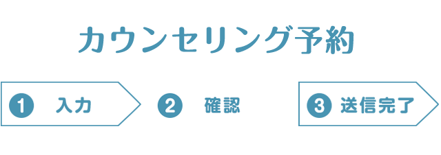 メール相談