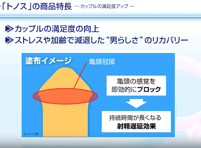 トノスの効果