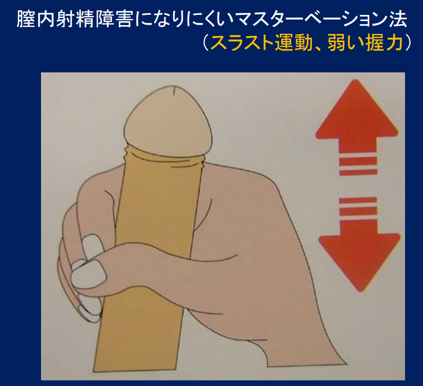 膣内射精障害になりにくいマスターベーション法