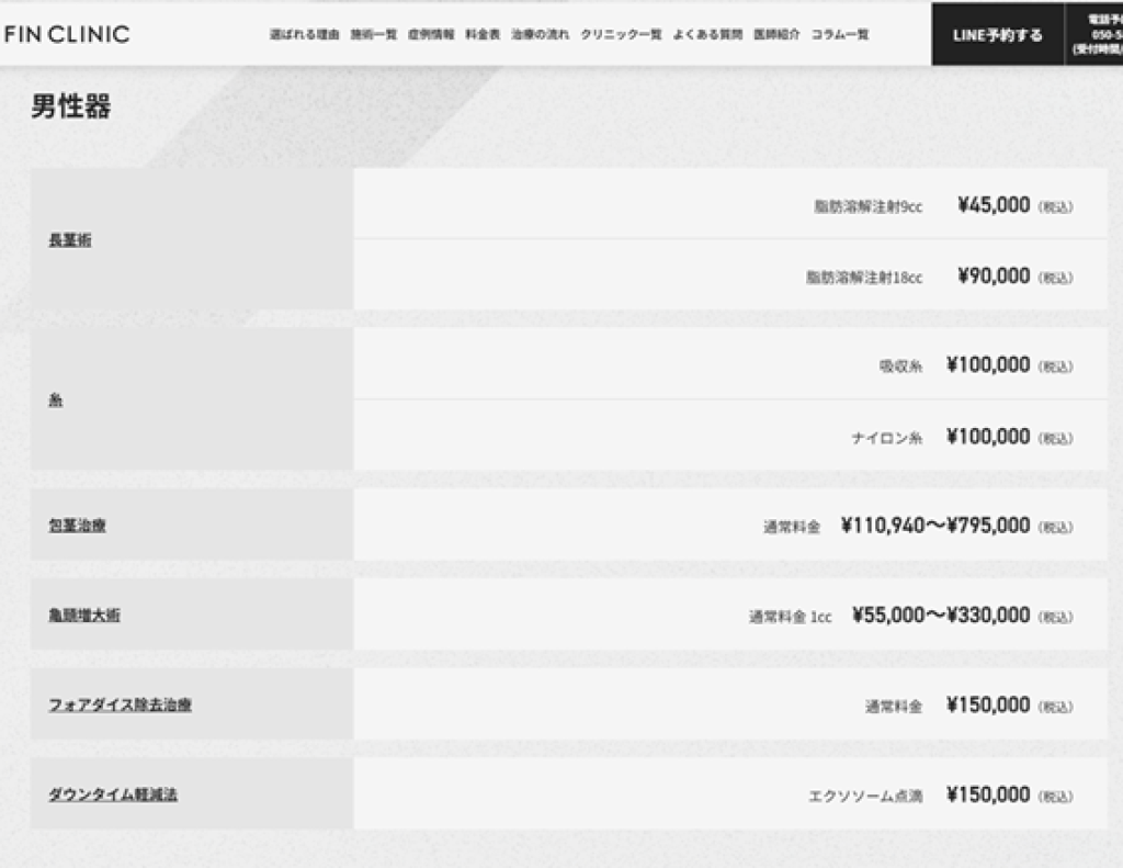 FINクリニック料金ページ