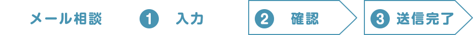 メール相談