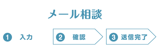 メール相談