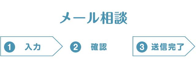 メール相談