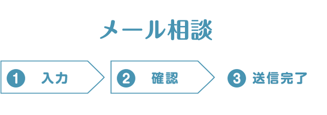 メール相談