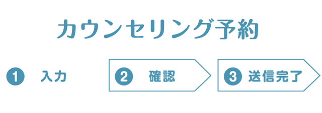 メール相談