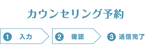メール相談