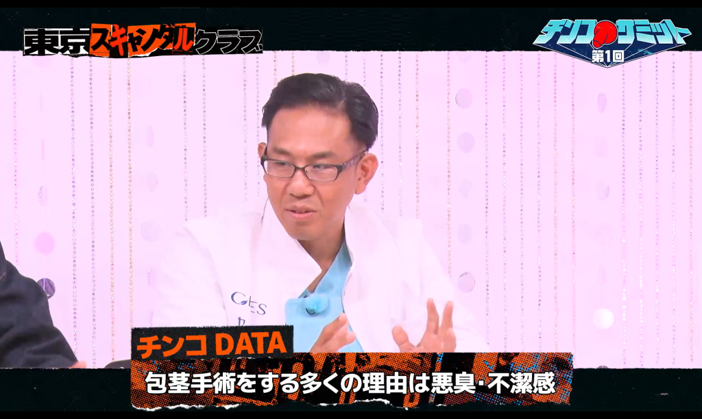 包茎手術を受ける理由